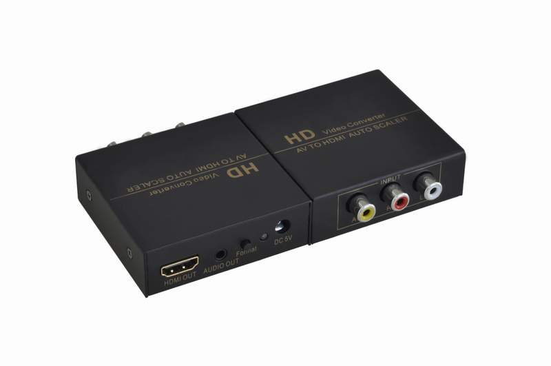AV to HDMI Converter