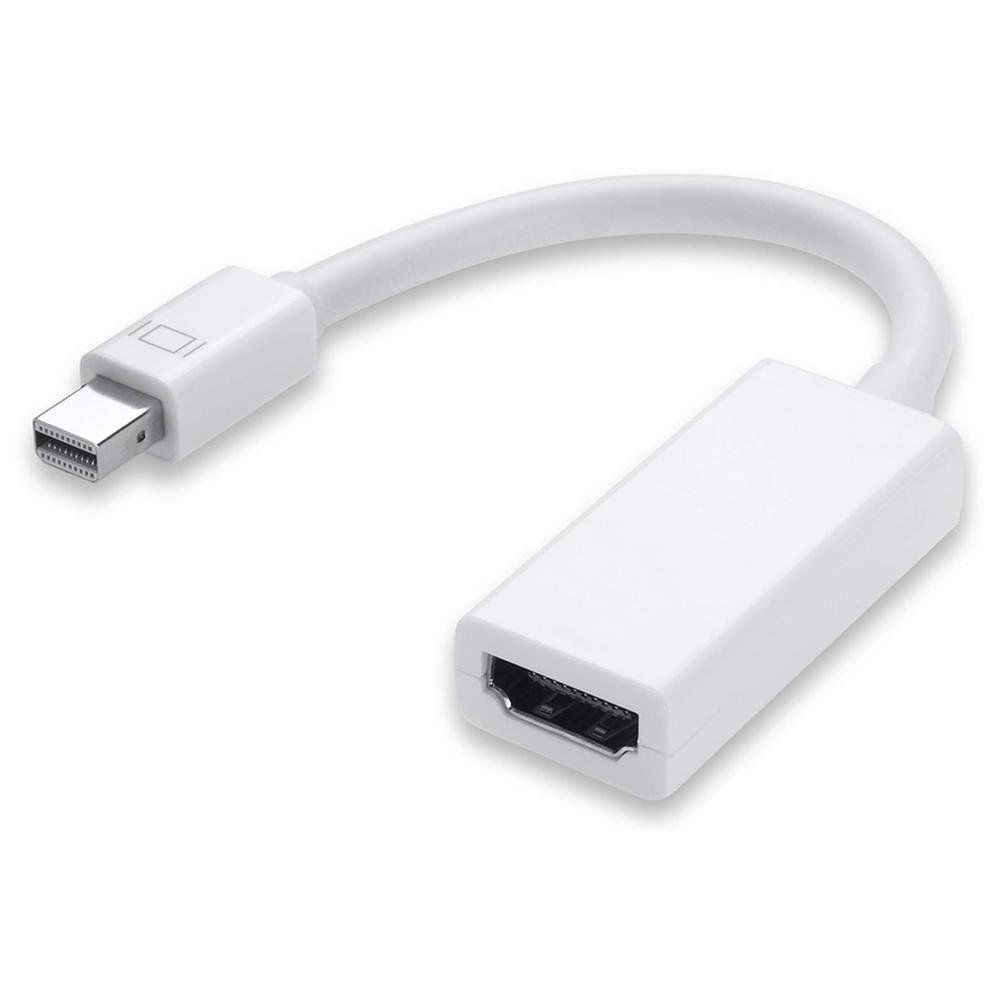 Mini DisplayPort to HDMI Converter