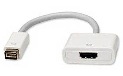 Mini DVI to HDMI female Adapter