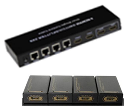 HDMI Splitter Extender 2 to 6