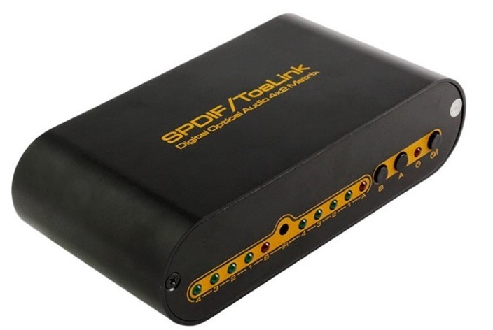 SPDIF Matrix 4x2 